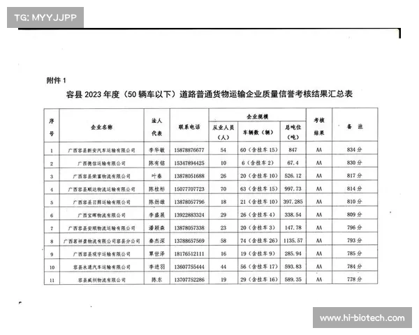 2023年度稳健发展地产企业的五大特征与成功之道解析